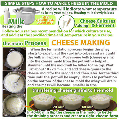 PetriStor Cheese Mold for Cheese Making Cheese with Follower Piston 1.3QT and Cheesecloth - Cheese Form Mold - Cheese Making Basket - Paneer Cheese Press Mold - Molde Para Queso