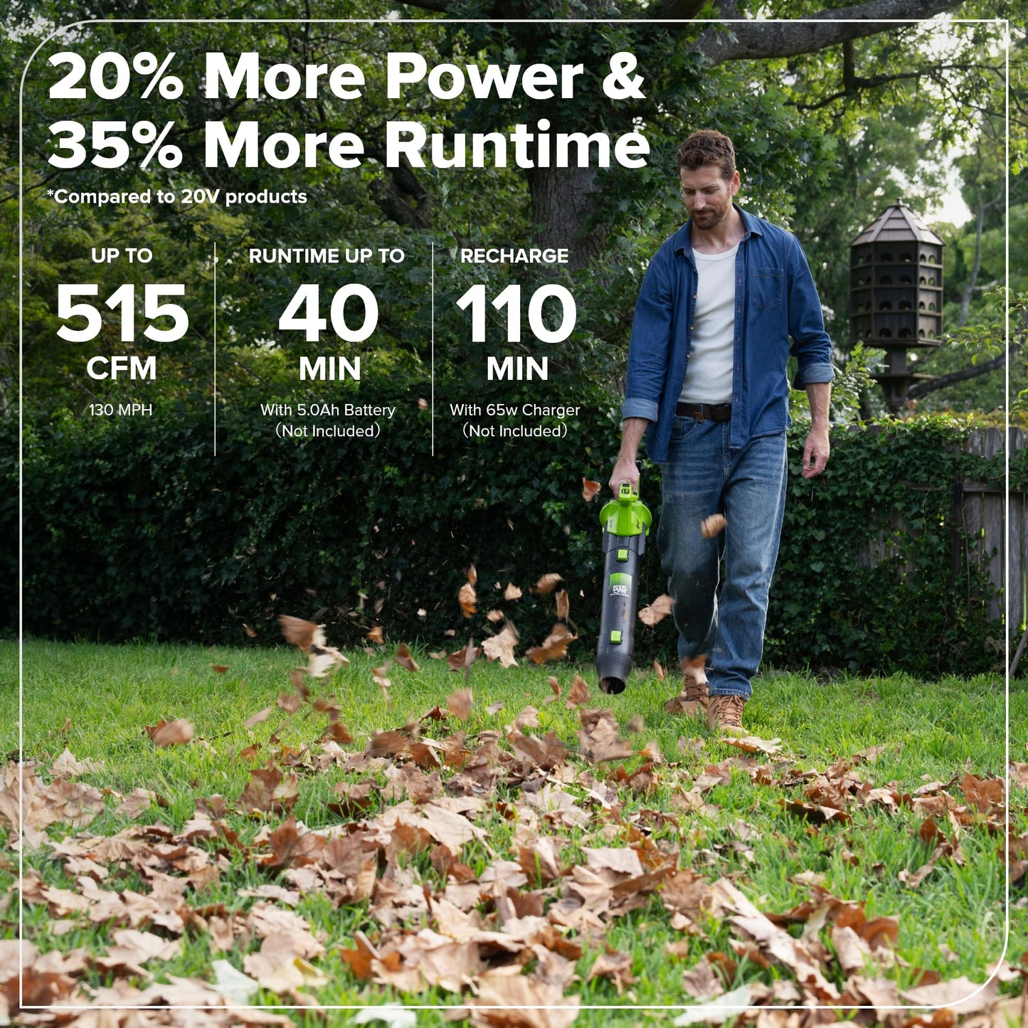 Greenworks 24V 12" Brushless String Trimmer & 515 CFM Brushless Leaf Blower Combo, 2-in-1 Trimmer/Edger, 3.0Ah Battery, 65W USB-C Charger, 130 MPH Airspeed, 3-Year Warranty