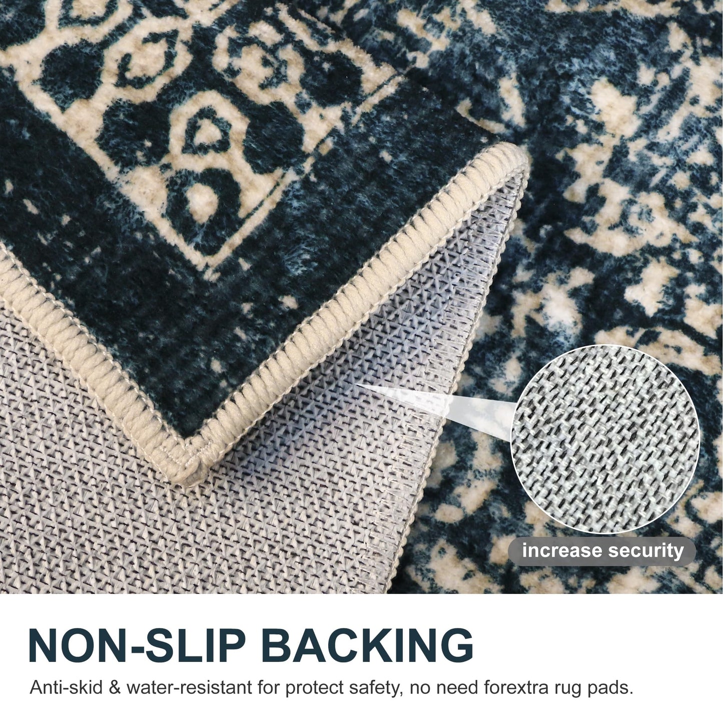 Bavni 8x10 Area Rugs for Living Room, Machine Washable Rug Lightweight Low Pile, Non Slip Boho Rugs with Rubber Backing, Floral Print Carpet for Bedroom Dinning Room, Tulip Blue