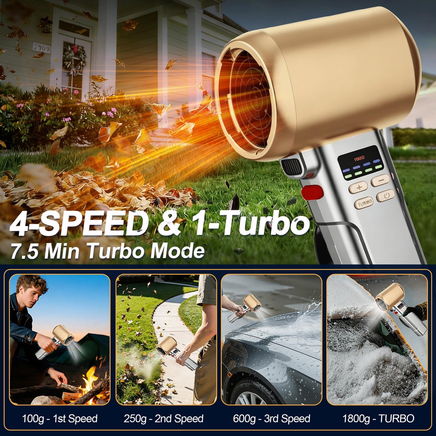 VortLab Car Dryer Air Blower & 730PRO Cordless Leaf Blower | 760CFM/220MPH Turbo Blower | 5 Speed Modes & Detachable Battery | Perfect for Yard Cleanup, Snow Removal & Car Drying (Gold Silver)