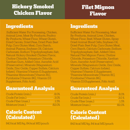 Pedigree Choice Cuts in Gravy Adult Soft Wet Dog Food 30-Count Variety Pack, 3.5 oz. Pouches