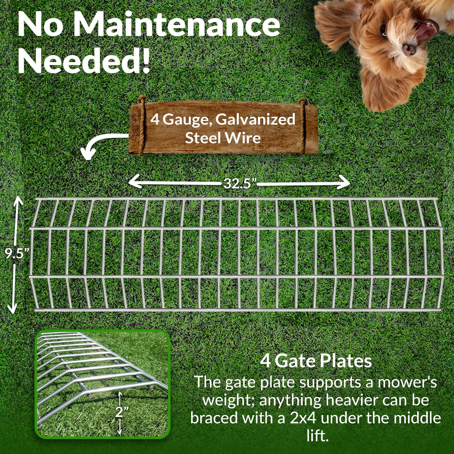 Dig Defence - Original Gate Plate - Underground Fence Gap Filler, Dog Digging Deterrent - 4 Pack with 2 SM/MD Animal Fence Barrier