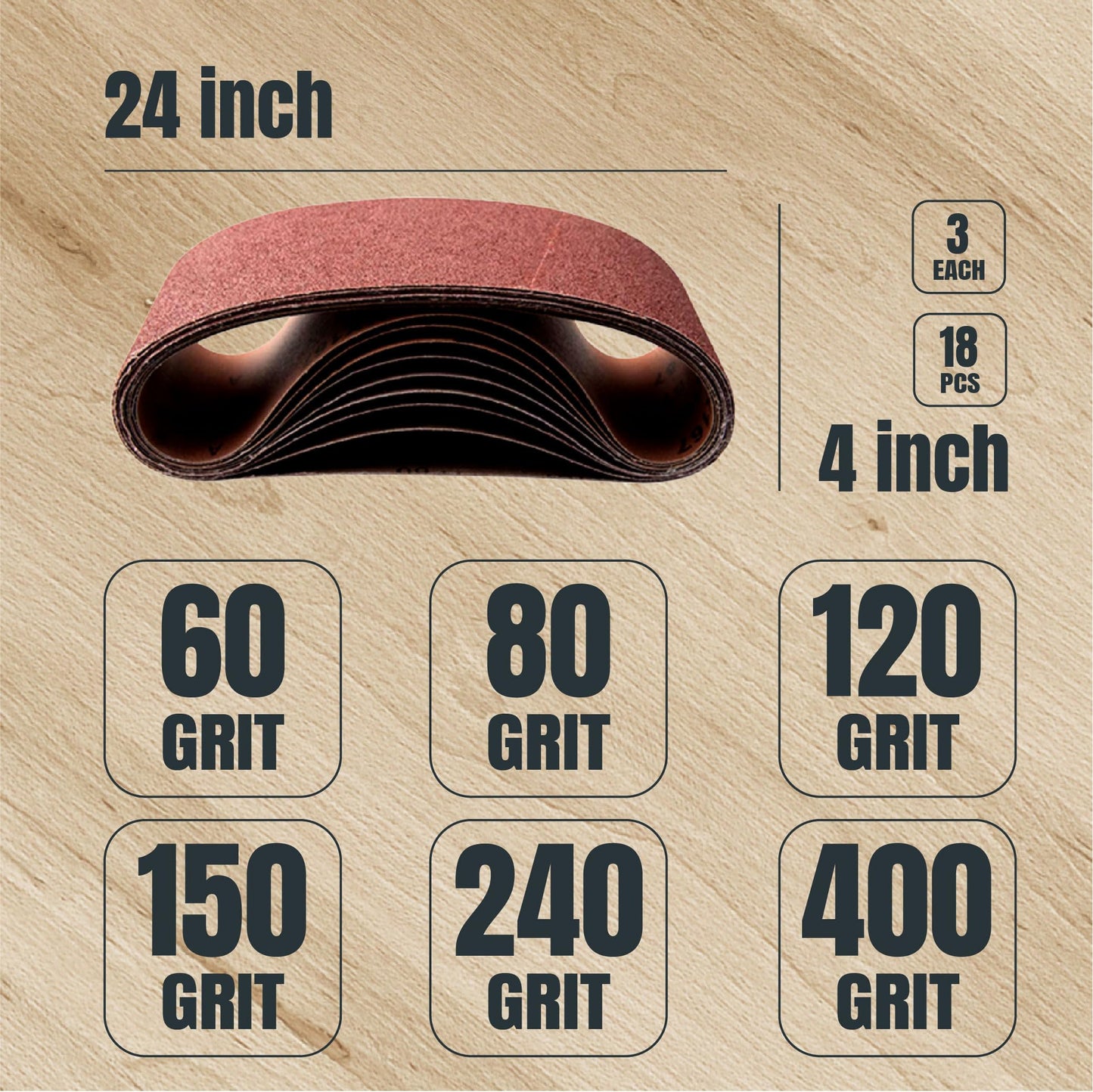 POWERTEC 4 x 24 Inch Sanding Belts, 18 PK, 3 Each of 60 80 120 150 240 400 Grits, 4x24 Belt Sander Sanding Belts, Aluminum Oxide Sandpaper for Oscillating Belt Sander, Woodworking (110008)
