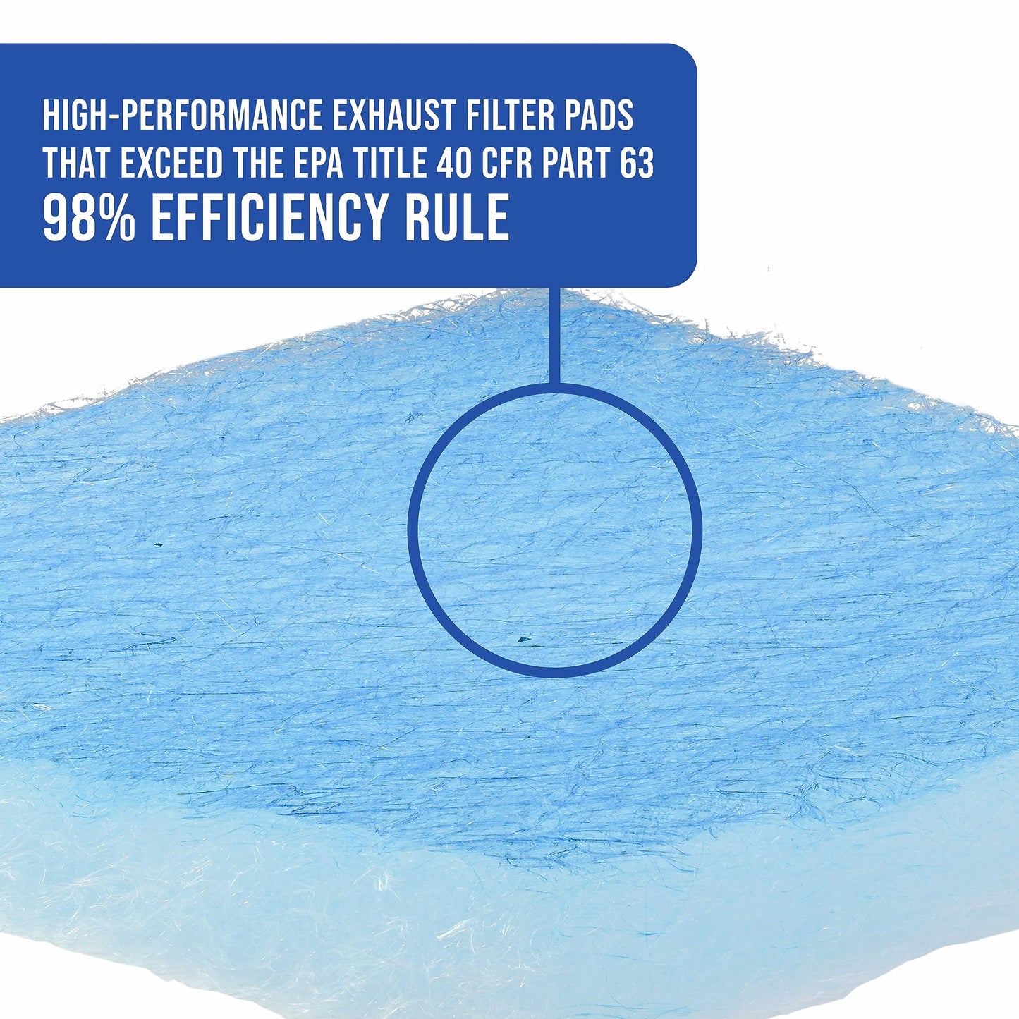 Master Elite Premium Paint Spray Booth Exhaust Filter Pad 20" x 20", Box of 100-18 Gram Fiberglass Paint Arrestors - Captures Traps Overspray Particles in Auto Car Autobody Refinish Booths