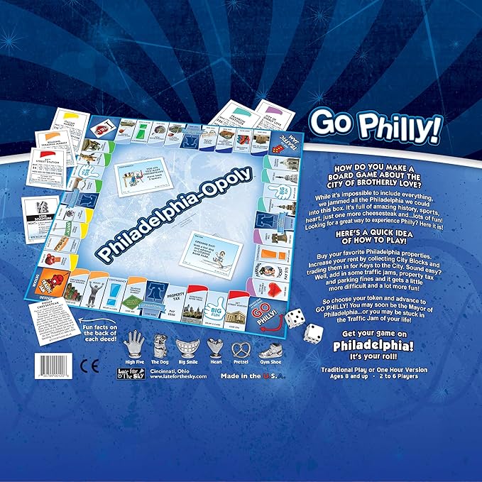 Late for the Sky Philadelphia-Opoly Board Game – Philadelphia Property Trading Game for 2–6 Players Family City Edition with Landmarks and Collectible Tokens