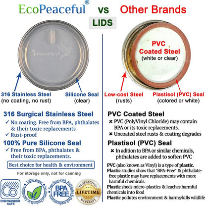 EcoPeaceful 316 Surgical Stainless Steel Mason Jar Lids REGULAR Mouth - Rust-proof, Airtight, Leak-proof, BPA-Free, PVC-free, Vegan, Reusable - Not for Canning