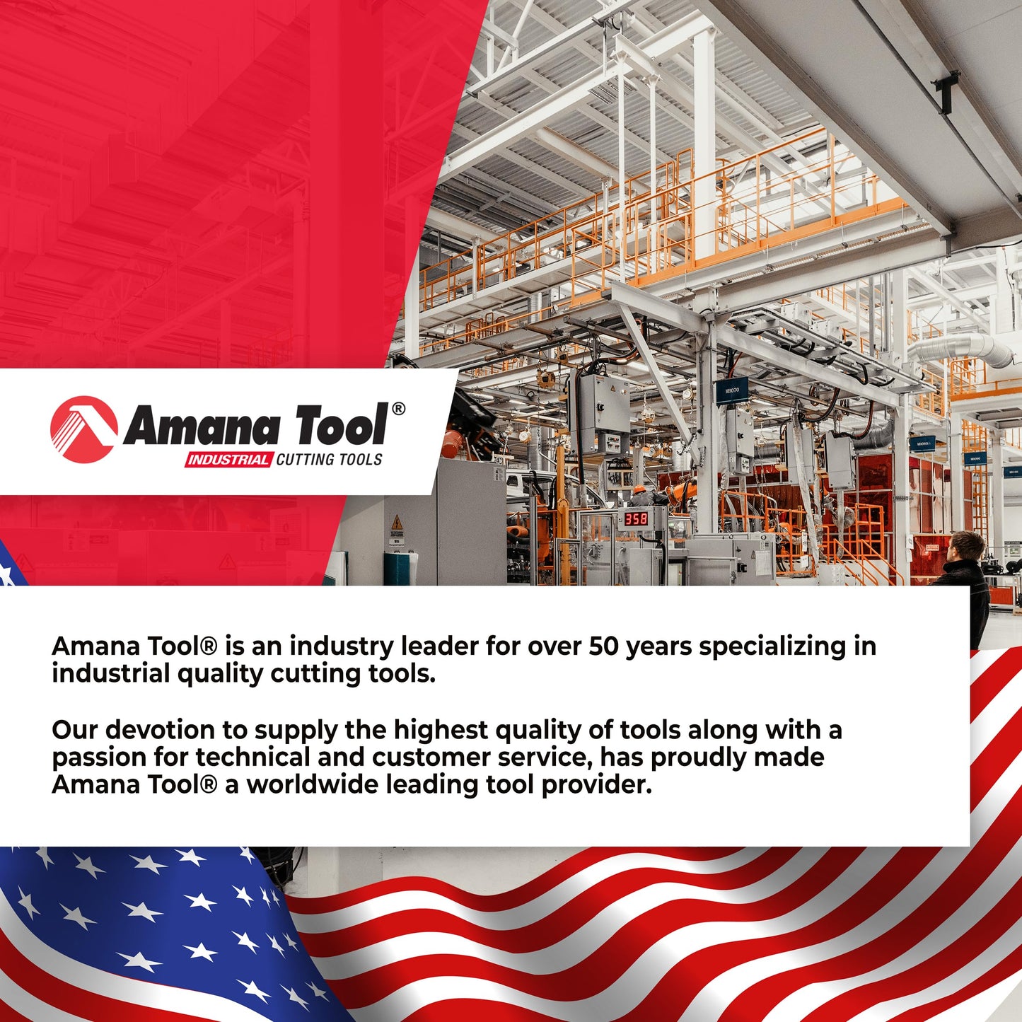 Amana Tool AMS-148 4-Pc CNC 2D and 3D Carving Ball Nose ZrN Coated SC 1/4 Inch SHK Router Bit Collection Includes 46280 (1/32) 46282 (1/16) 46286 (1/8) & 46294 (1/4 D.)