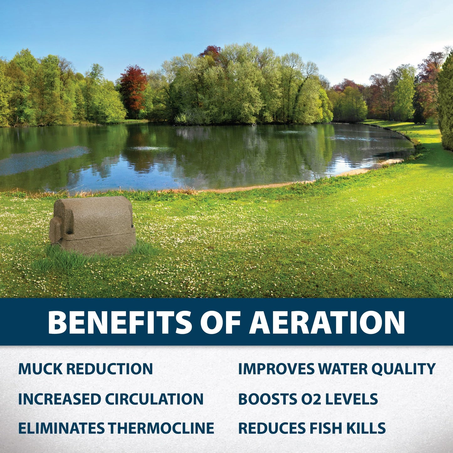 Airmax Shallow Water Series Outdoor Pond, Lake & Water Garden Aeration System, Increase Oxygen & Circulation, Submersible Weighted Diffusers, Complete Pond Aeration Kit, 200' 3/8" Airline, SW40 115v