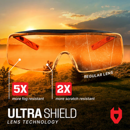 NoCry Blue Light Blocking Safety Glasses Over Eyeglasses with 100% UV Protection — UV Light Protection with Anti-Fog & Anti-Scratch Lenses; ANSI Z87.1 Certified — Adjustable Temples with Anti-Slip Tip