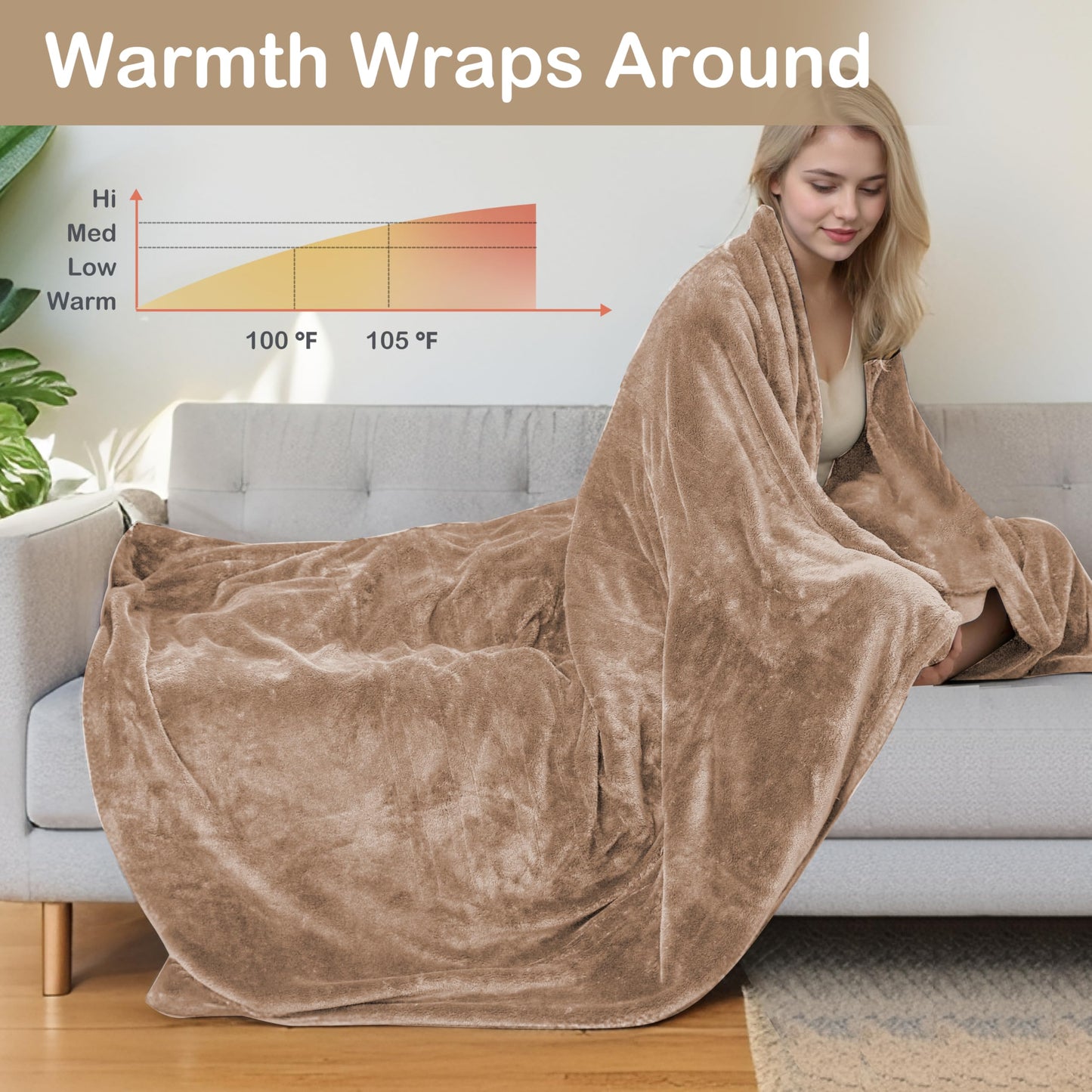 Electric Heated Blanket Full Size 72"x84", Cozy Large Oversized, 5 Heating Levels & 10 Hours Auto Off, Cozy for Bed, Sofa, & Office, Machine Washable, Purple