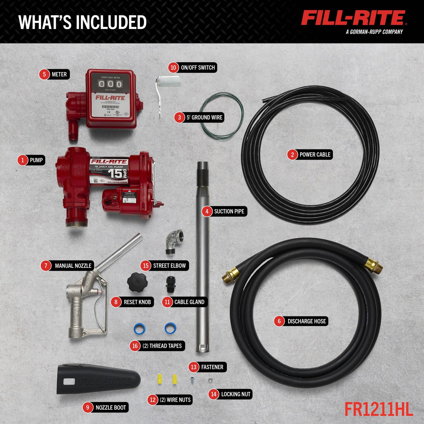 Fill-Rite FR1211HL 12V 15 GPM Fuel Transfer Pump with Standard Mechanical Meter Package, Liters | Gasoline, Diesel, Kerosene, Ethanol & Methanol Blends & Biodiesel
