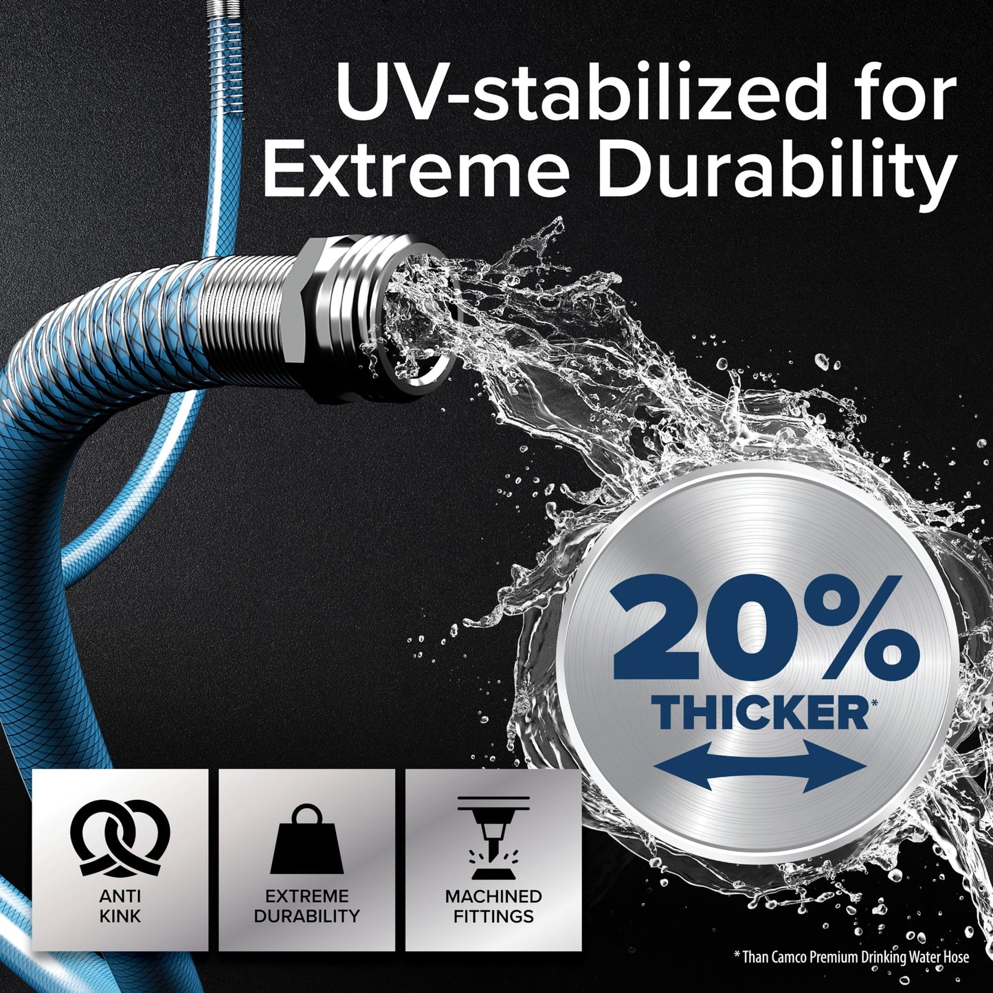 Camco (22853) 50ft Premium Drinking Water Hose - Anti-Kink Design, 20% Thicker Than Standard Hoses (5/8"Inside Diameter),Blue