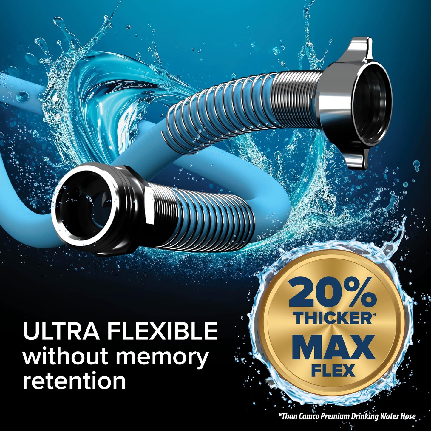 Camco EVOFlex 4-Ft RV Drinking Water Hose - Features Extra Flexible Design w/Stainless Steel Strain Relief Ends - Lead-Free, BPA-Free and Phthalate-Free - 5/8” ID (22590)