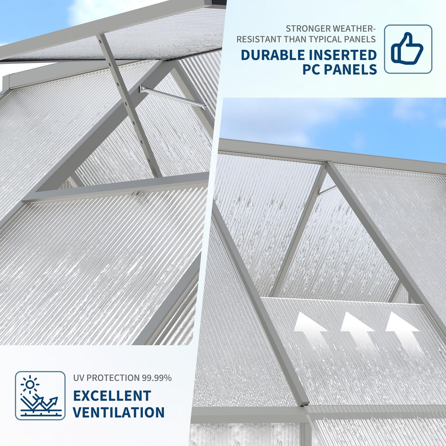 6x7 FT Heavy Duty Aluminum Polycarbonate Greenhouse – Large Walk-in Structure, Quick Setup, Roof Vent, Lockable Door, Rain Gutter – Ideal for Patio, Backyard, Garden – Silver